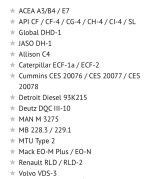 Motorolie MPM Super High Performance DIESEL 15W40 (1 liter) - Afbeelding 2