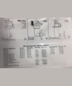 Motorolie MPM Super High Performance DIESEL 15W40 (1 liter) - Afbeelding 4